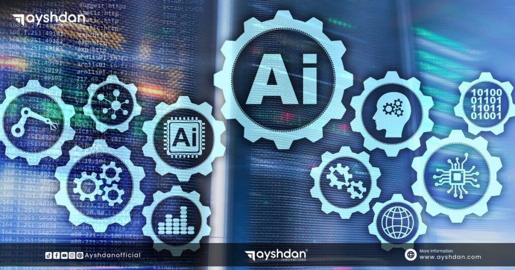 The Impact of Tech Development